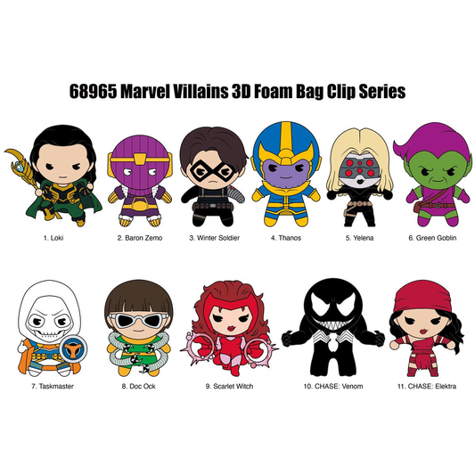 Monogram Marvel Villains Bag Clip, Collectible Key Chain, 3D Foam, Marvel Collectors, Special Rare Chase Figures, Loki, Thanos, Doc Ock
